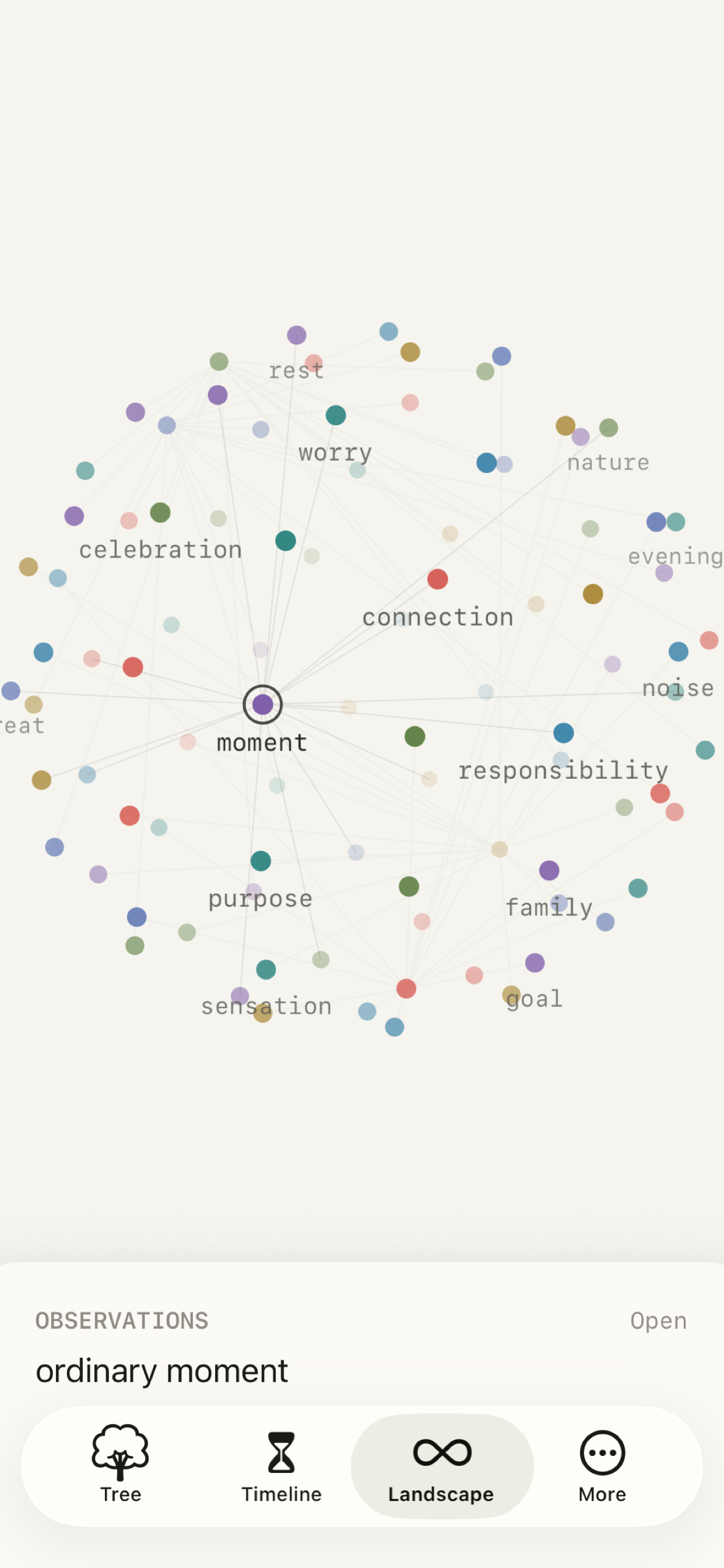 Rorrim Landscape screen showing recurring words and connections